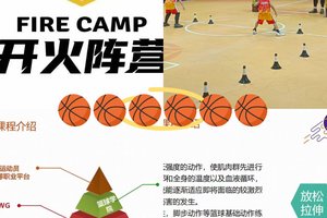  为什么情绪波动会影响篮球训练效果：深入探讨及解决方案